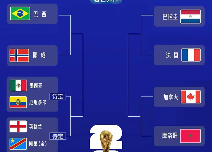 法国3-0战胜瑞典晋级16强-20260701周三05:0&nbsp;